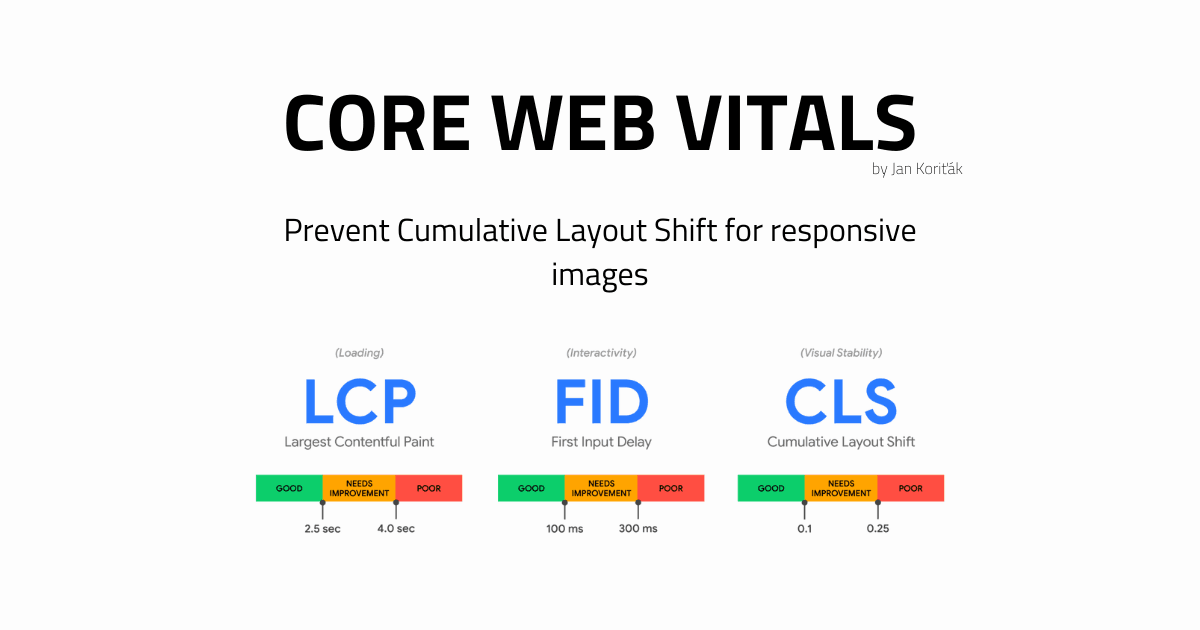 How to prevent Cumulative Layout Shift for responsive images