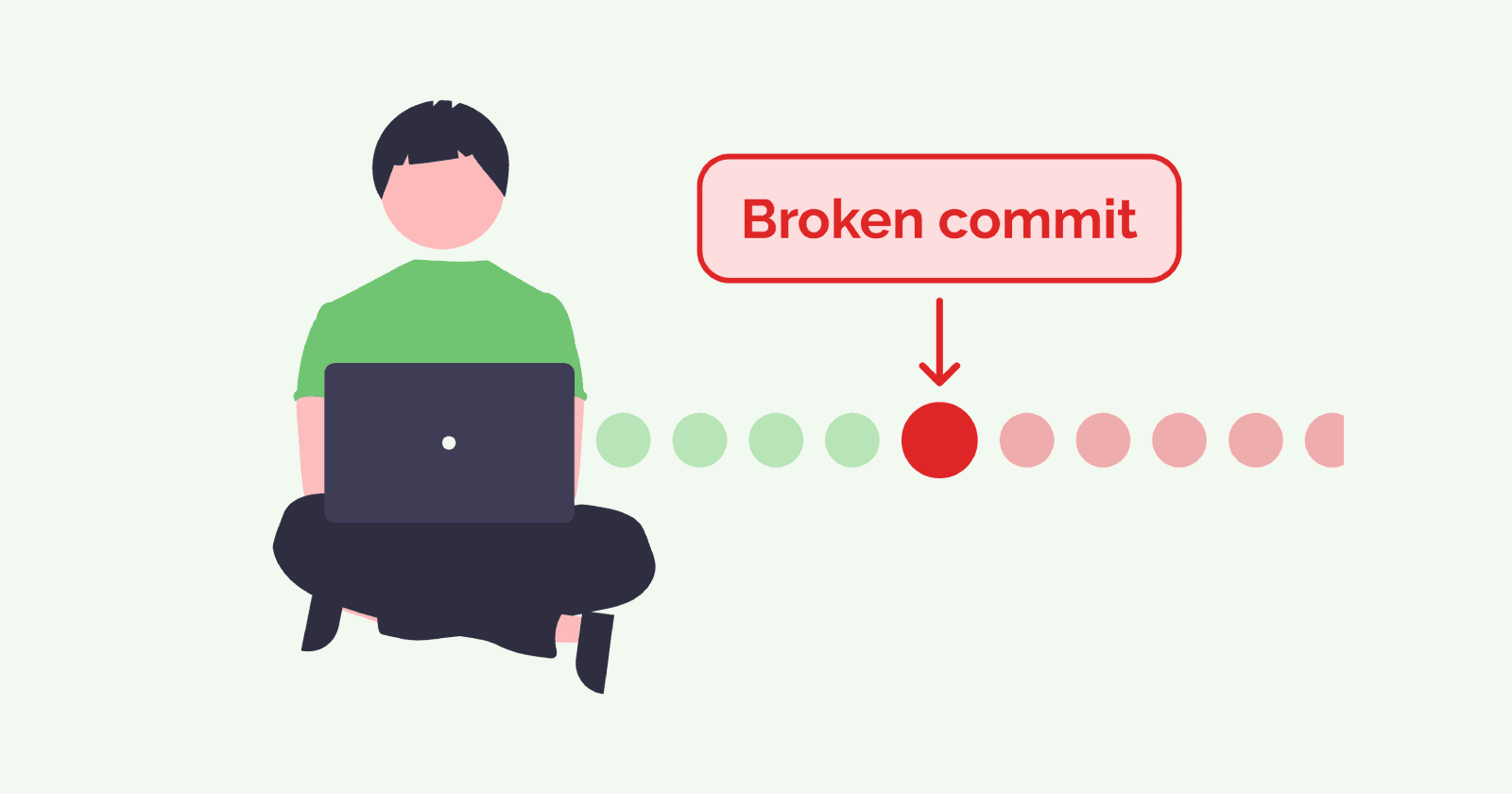 Hunting down regression using "git bisect"
